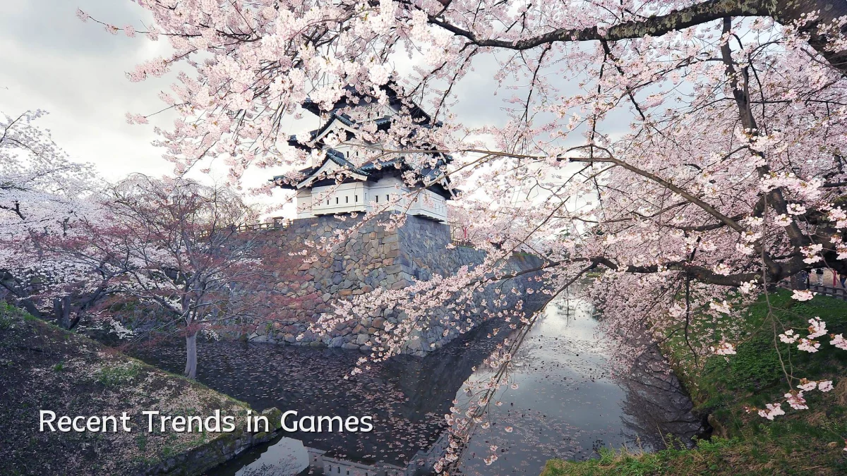 Recent Trends in Games